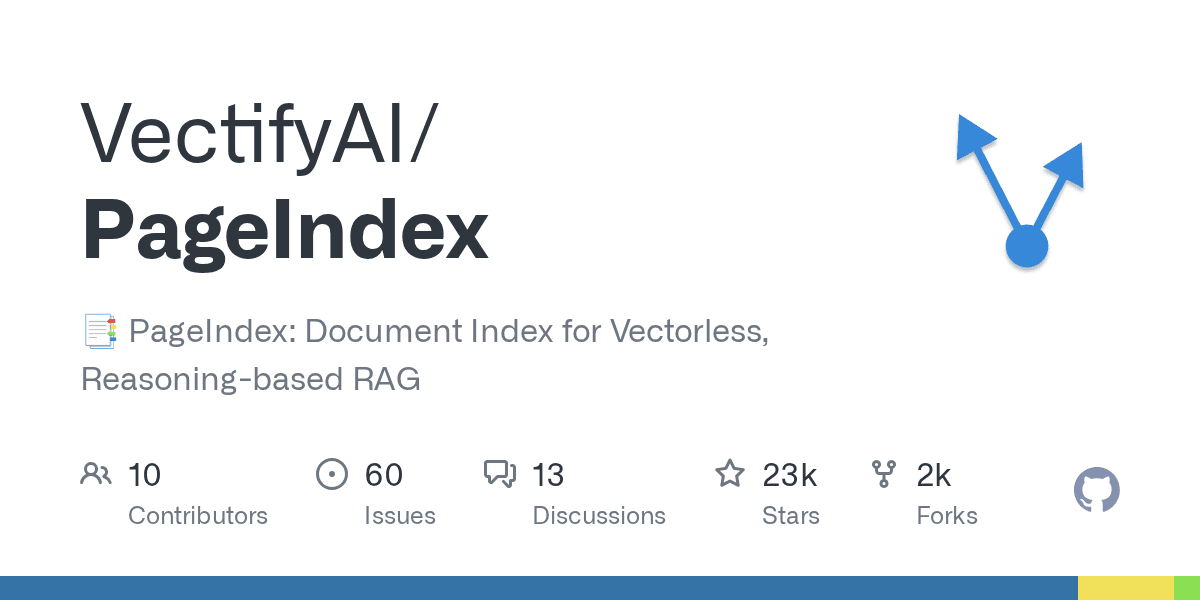 📑 PageIndex: Document Index for Vectorless, Reasoning-based RAG