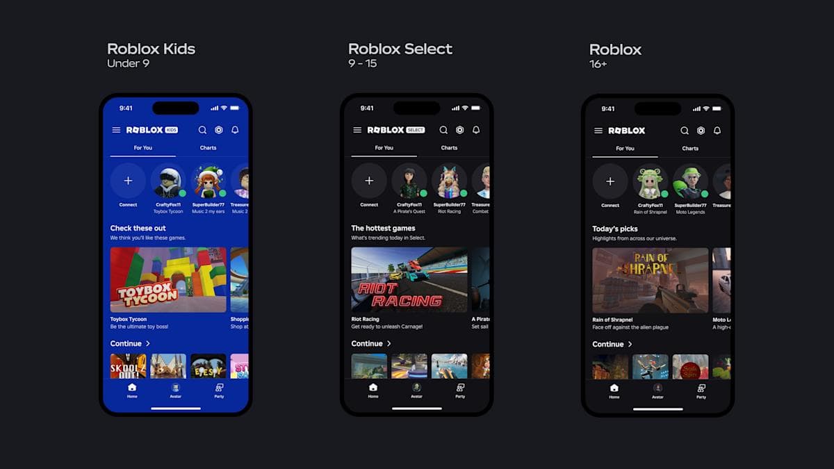 Roblox splits users into mandatory age-gated tiers