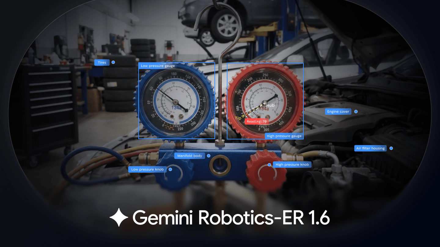 Gemini Robotics ER-1.6: Robots now navigate complex tasks