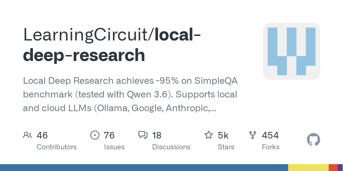 Local Deep Research Delivers 95% Private Accuracy